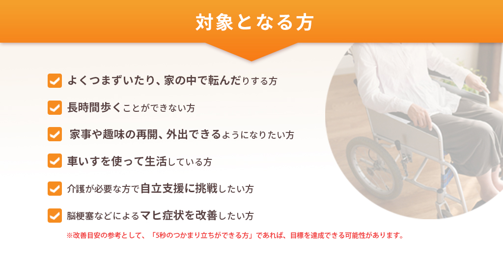 こちらのサービスの対象となる方。よく躓いたり、家の中で転んだりする方。長時間、歩くことができない方。家事や趣味の再開、外出できるようになりたい方。車いすを使って生活している方。介護が必要な方で自立支援に挑戦したい方。脳梗塞などによるマヒ症状を改善したい方です。