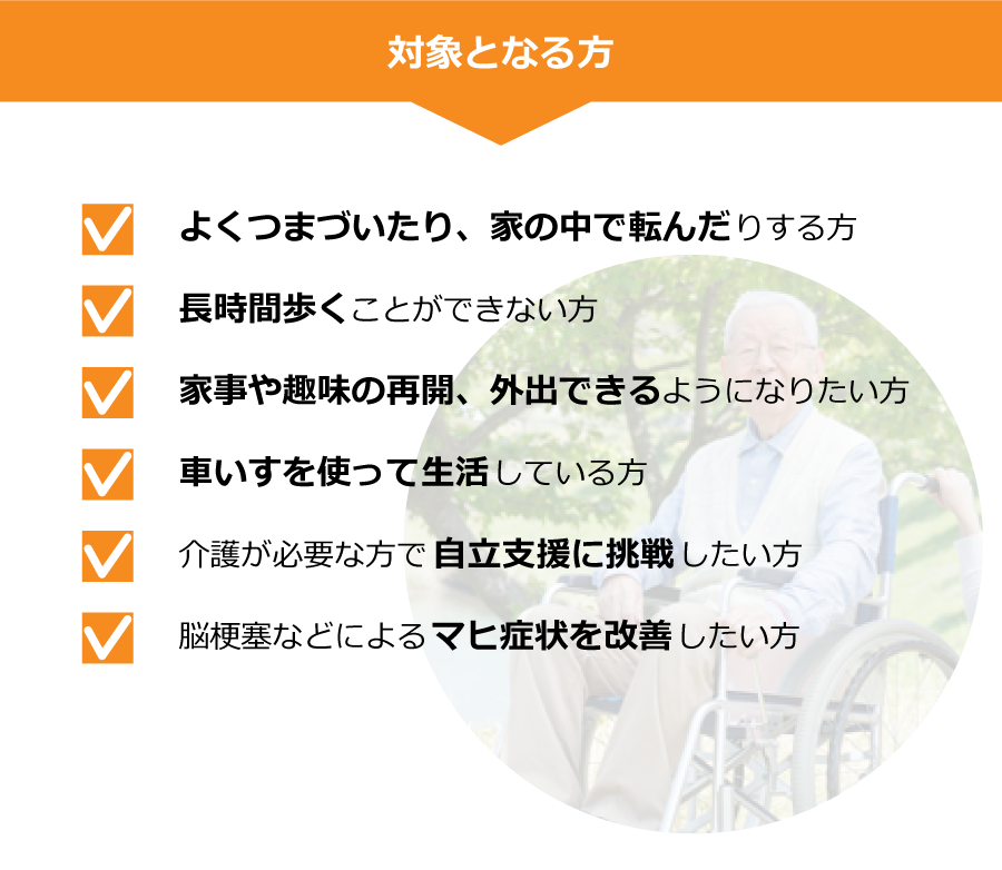 こちらのサービスの対象となる方。よく躓いたり、家の中で転んだりする方。長時間、歩くことができない方。家事や趣味の再開、外出できるようになりたい方。車いすを使って生活している方。介護が必要な方で自立支援に挑戦したい方。脳梗塞などによるマヒ症状を改善したい方です。